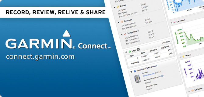 Garmin Connect